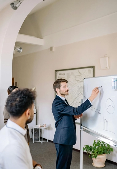 Piloter son entreprise